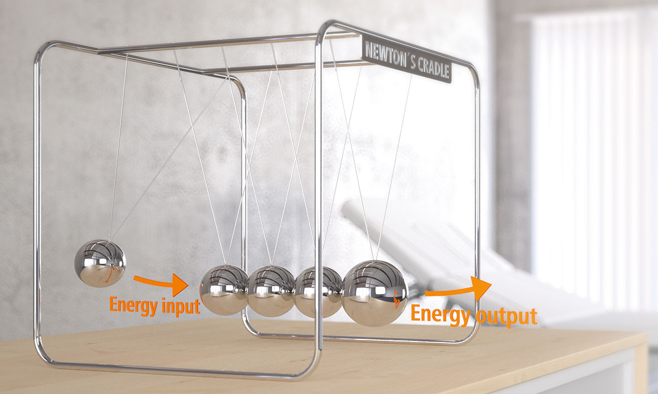 The »MASTERPULS principle«